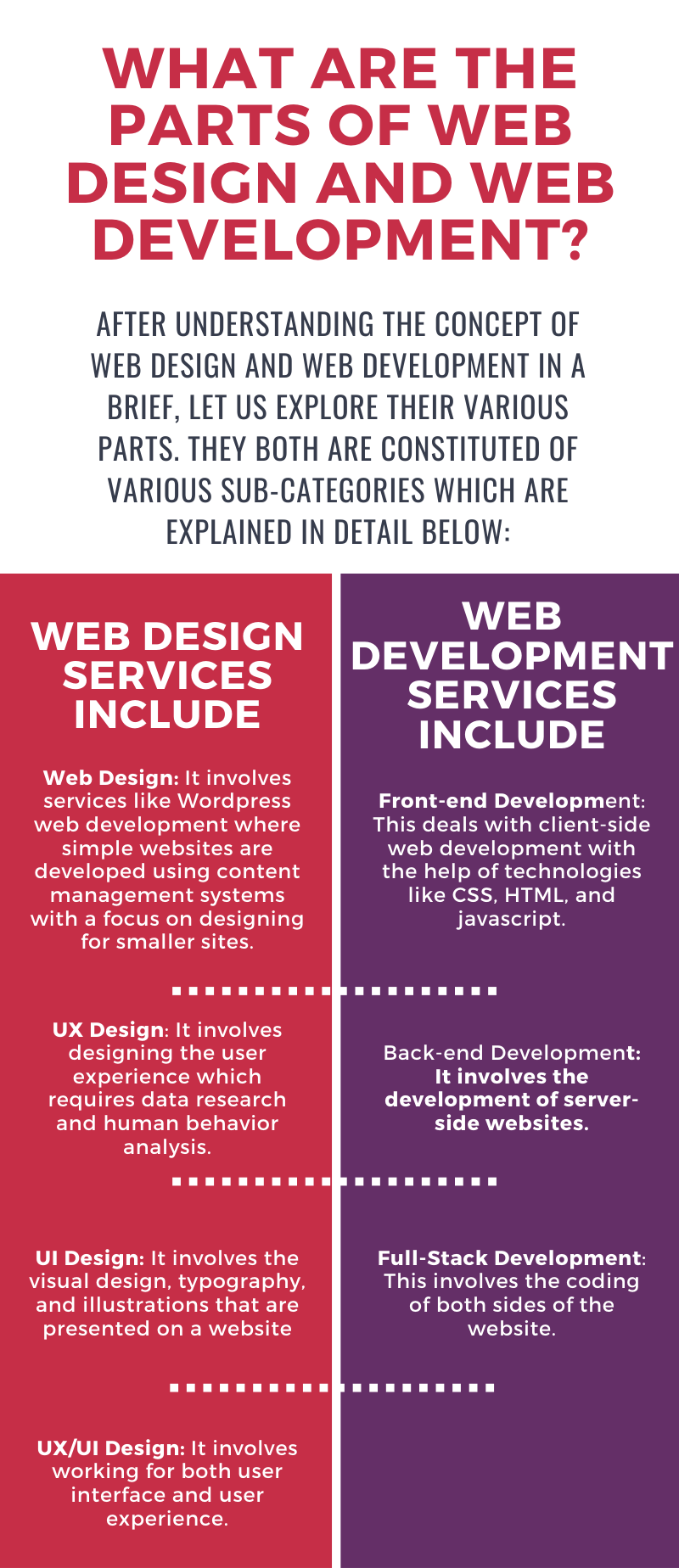 What are the various web development services